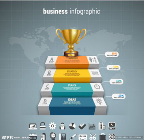 信息圖表設(shè)計(jì) 提升信息咨詢效率的視覺(jué)藝術(shù)